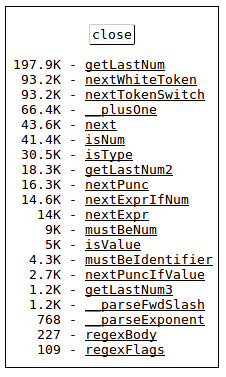 functionlist