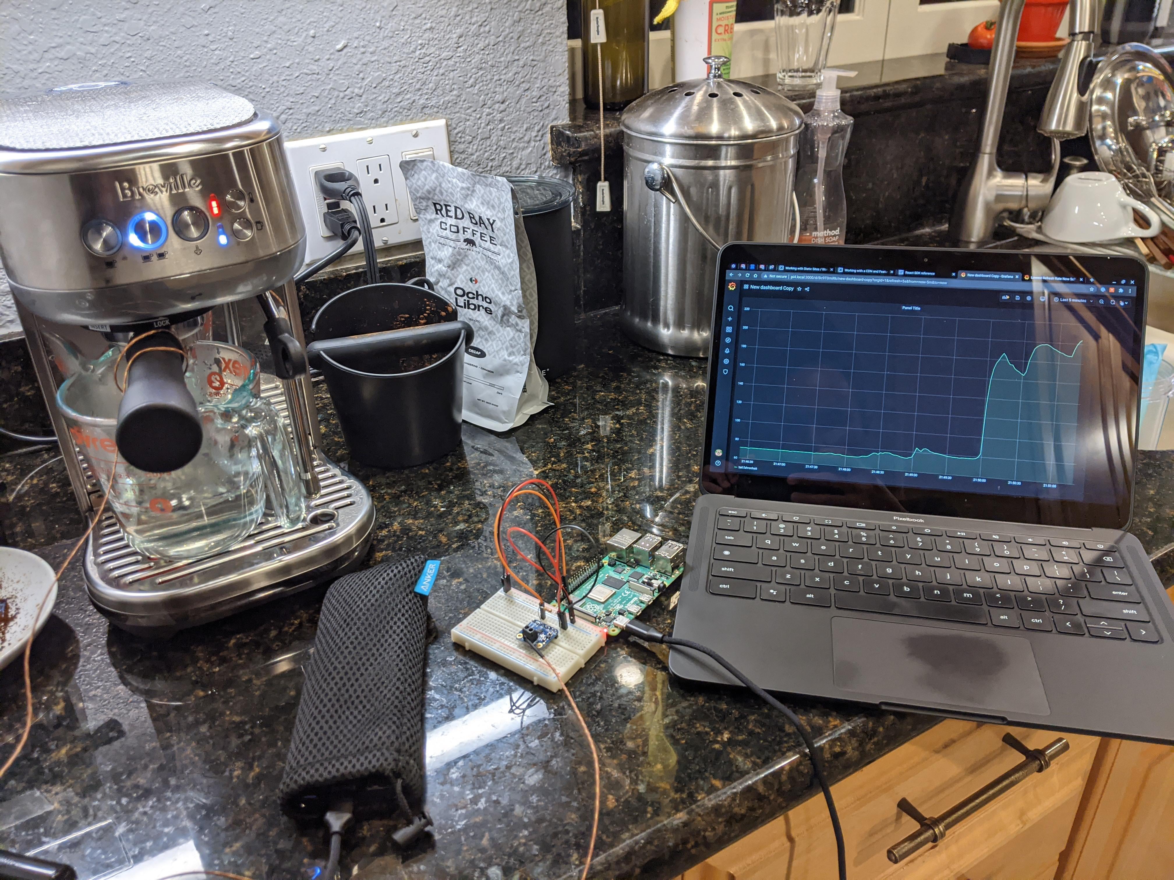 Measuring my espresso machine temp