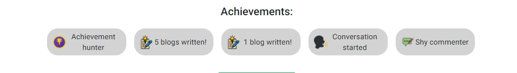 User achievements