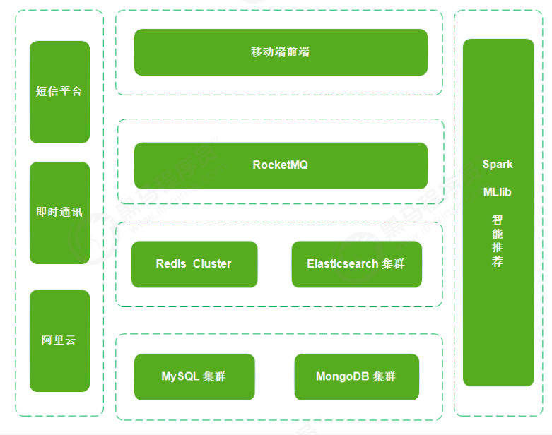 输入图片说明