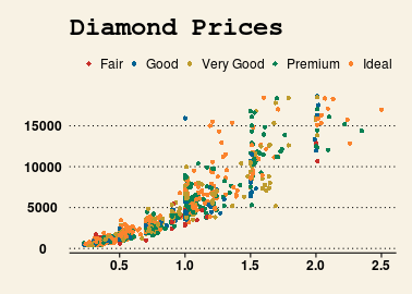 plot of chunk wsj