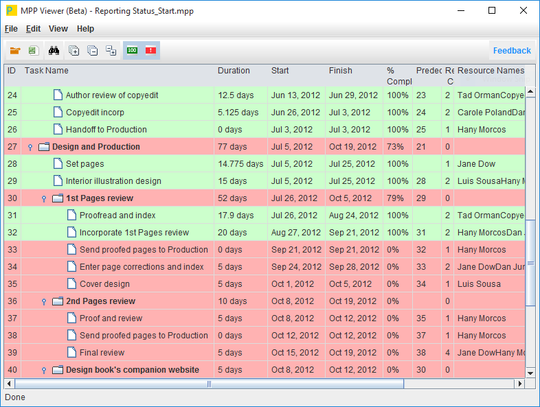 Highlight Complete and Late Tasks