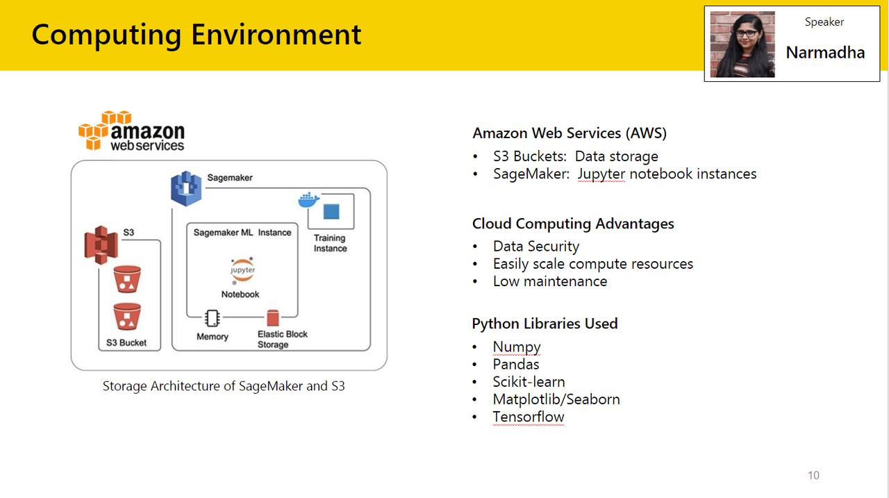 GitHub - bnarms/Caterpillar-Inc.-Purdue_DataMine · GitHub