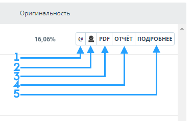 Дополнительные кнопки