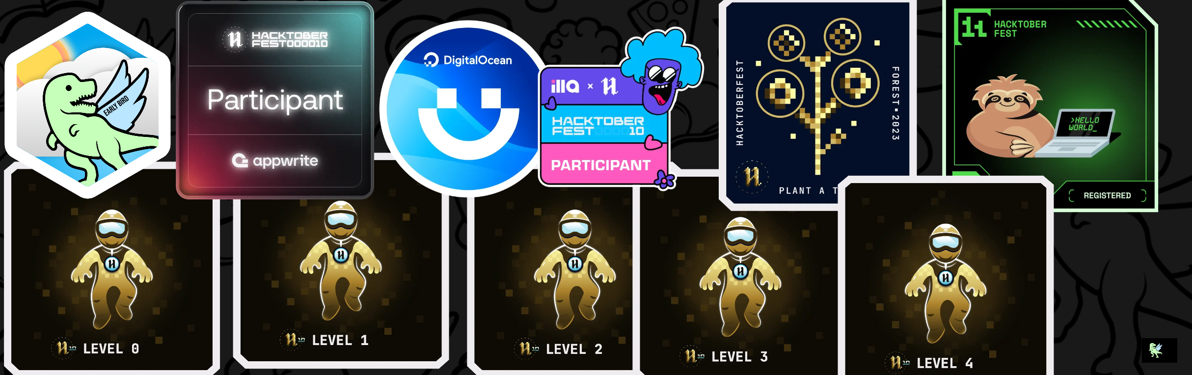 An image of @qazisafiya's Holopin badges, which is a link to view their full Holopin profile