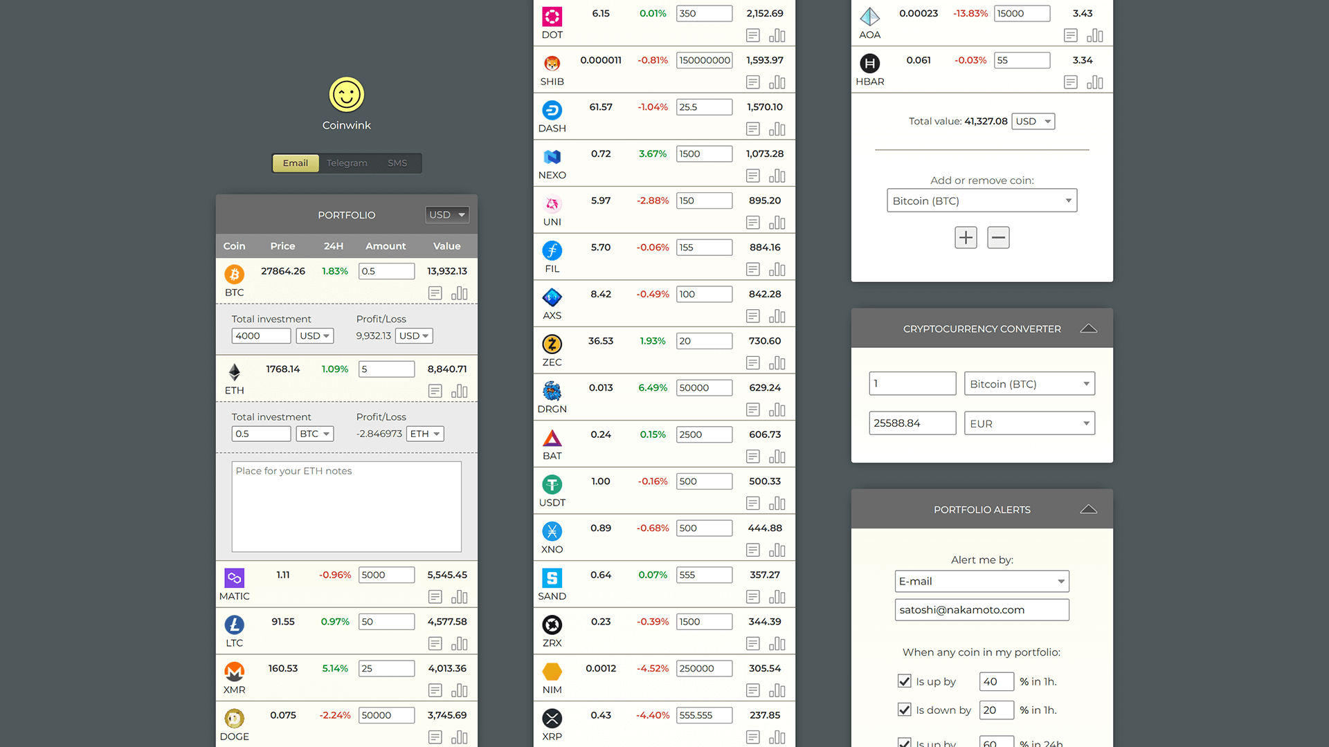 GitHub - coinwink/Coinwink: Crypto Alerts via Email, SMS, and Telegram