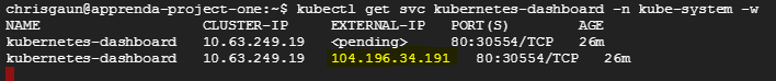 IP Address