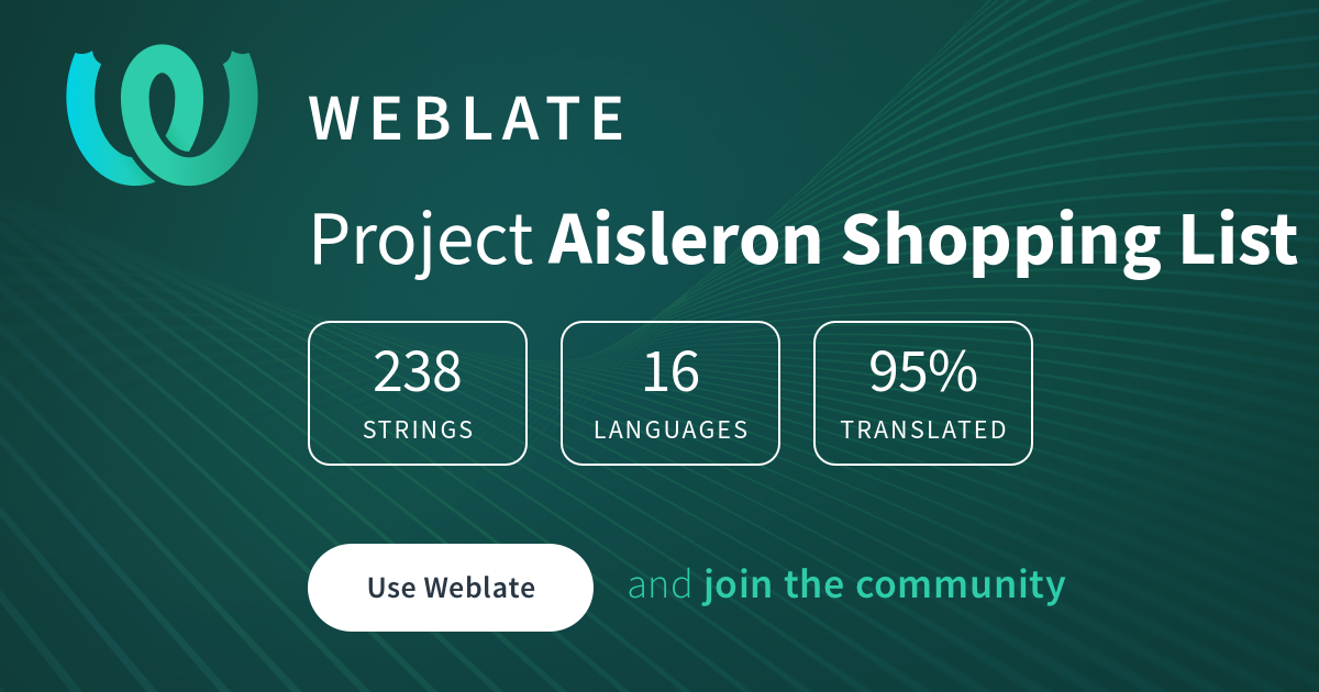 Translation status