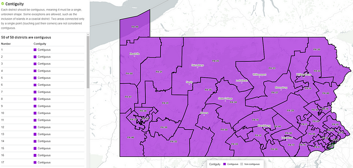 Contiguity map