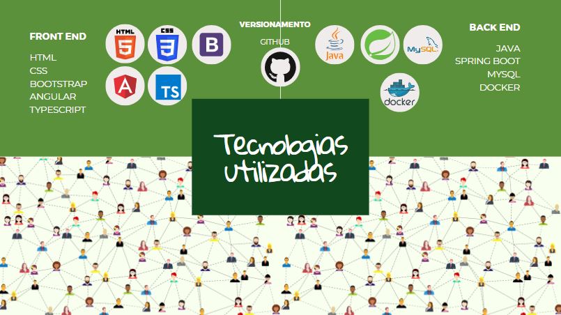 tecnolgias utilizadas html, css, javascript, bootstrap, angular, typescript, java, spring boot, mysql, docker