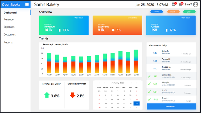 OpenBooks UI Concept