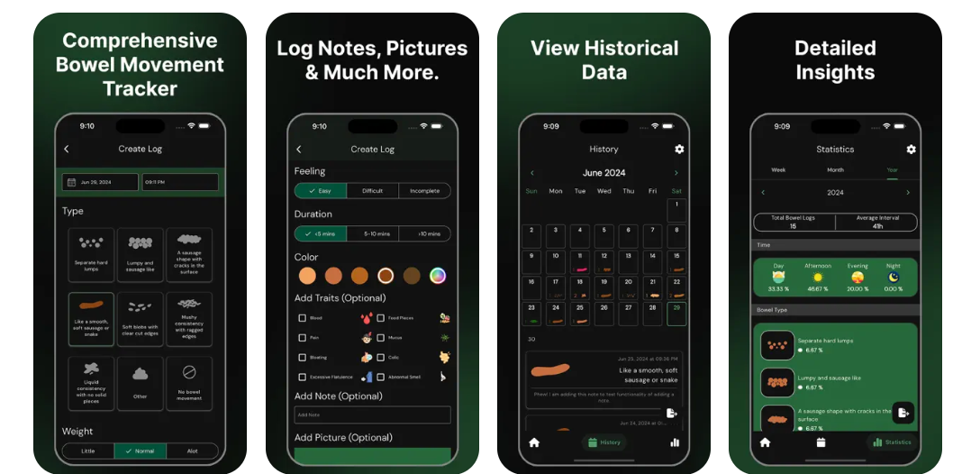 Bowel Movement Tracker
