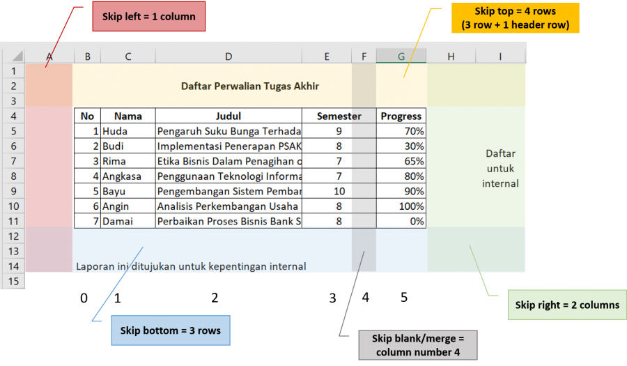 image of excel cleaning setup