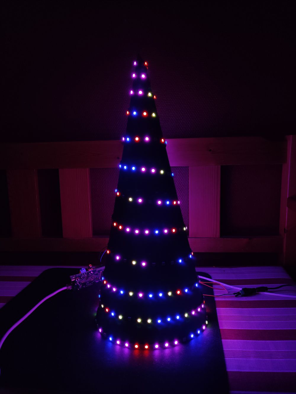 Christmas tree+Honeypot