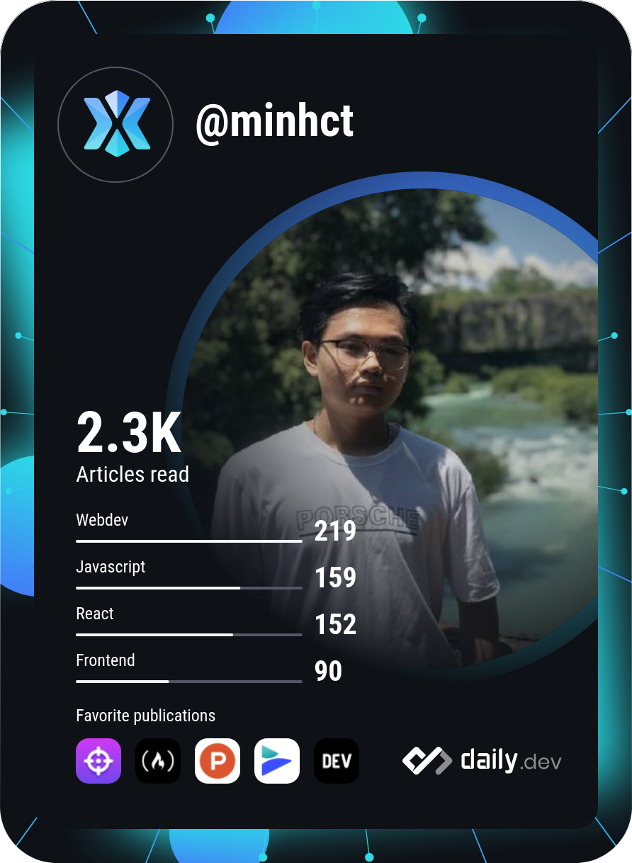 Trịnh Cẩm Minh's Dev Card