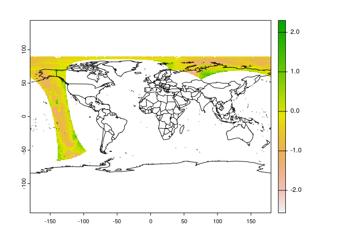 FEATURE REQUEST: simplify need to set.crs for warper geolocation ...