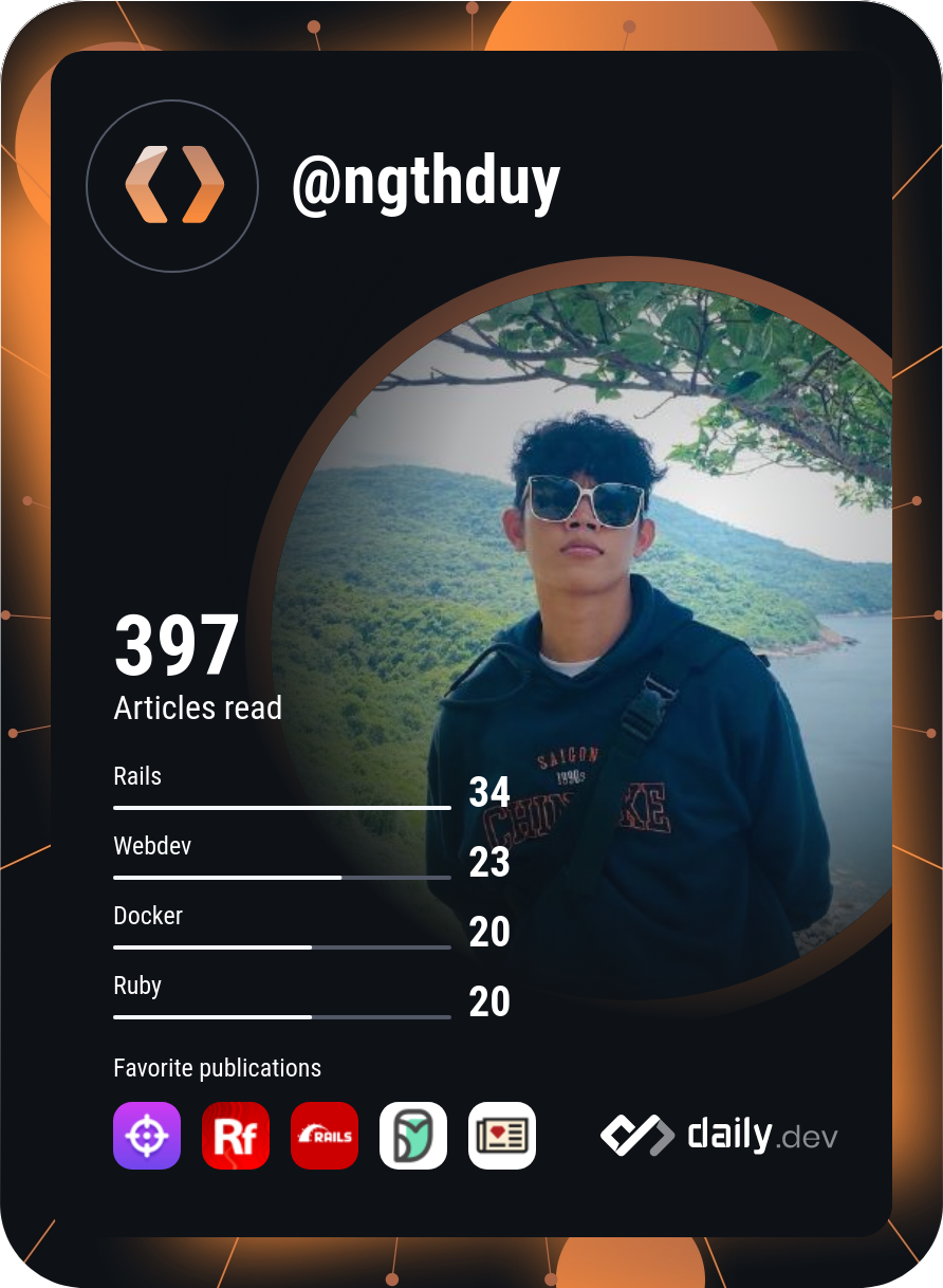 Nguyen Thanh Duy's Dev Card