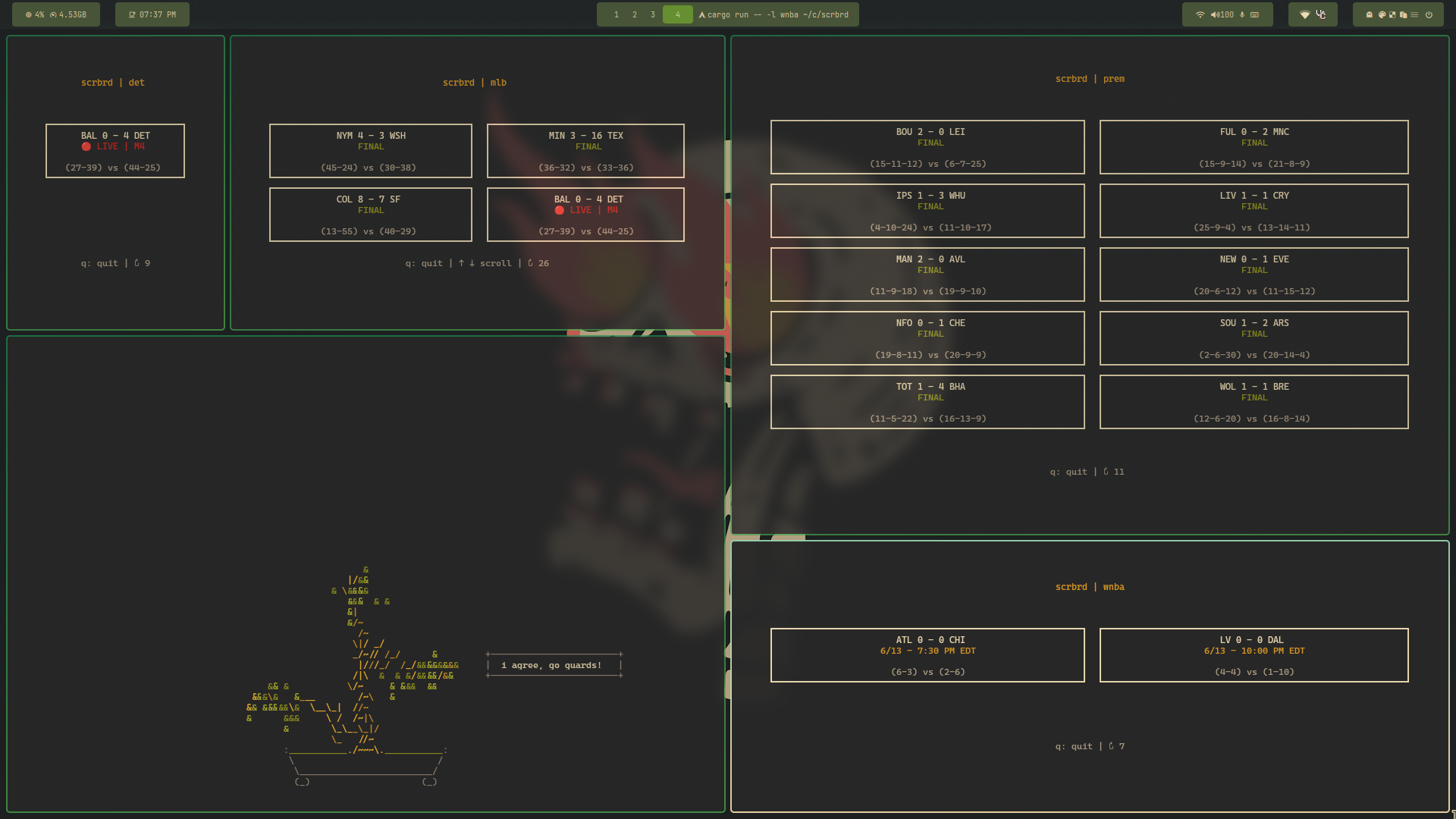 a linux desktop showcasing multiple terminals of various sizes using scrbrd