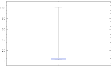 Scenario1-BB