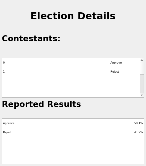 Election Details