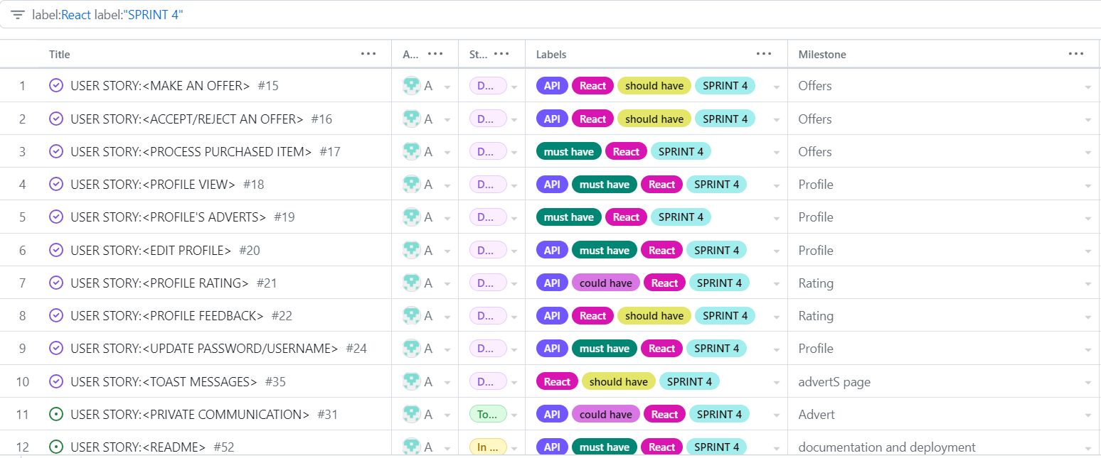 REACT_SPRINT4