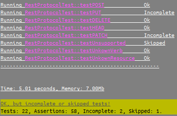 original codeception behaviour