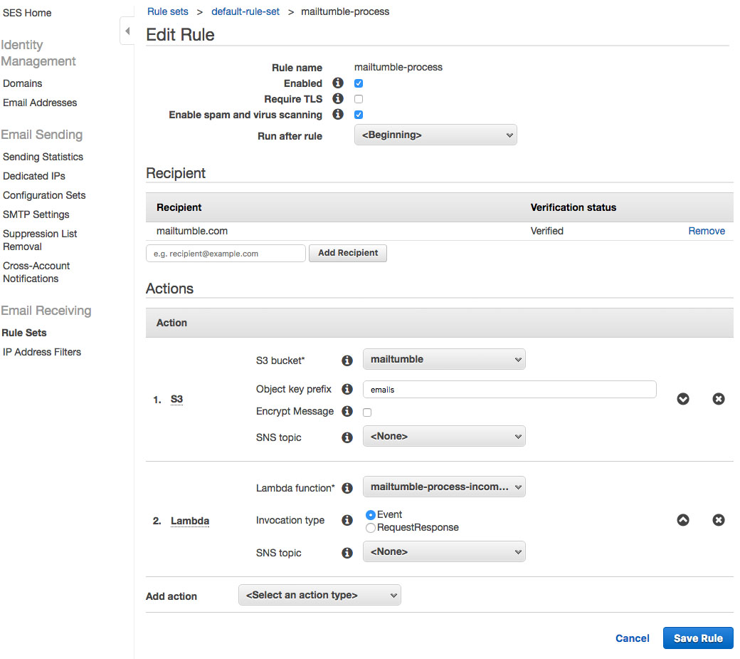 MailTumble SES Ruleset