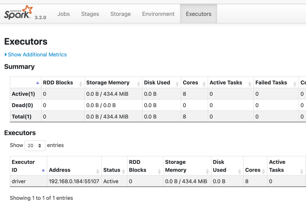 Spark-for-data-engineers/SparkEngineers/03_getting-to-know-CLI-and-WEB ...