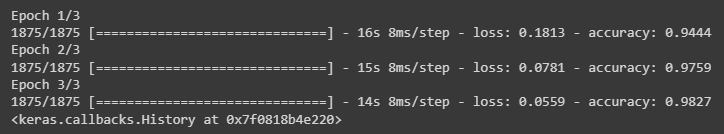 mnist2