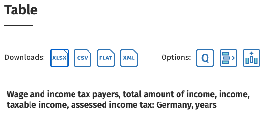 The Federal Statistical Office of Germany foolishly offering a choice of common data formats to download