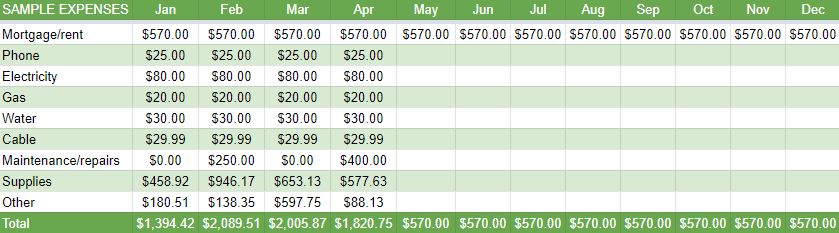 sample expenses in google spreadsheet