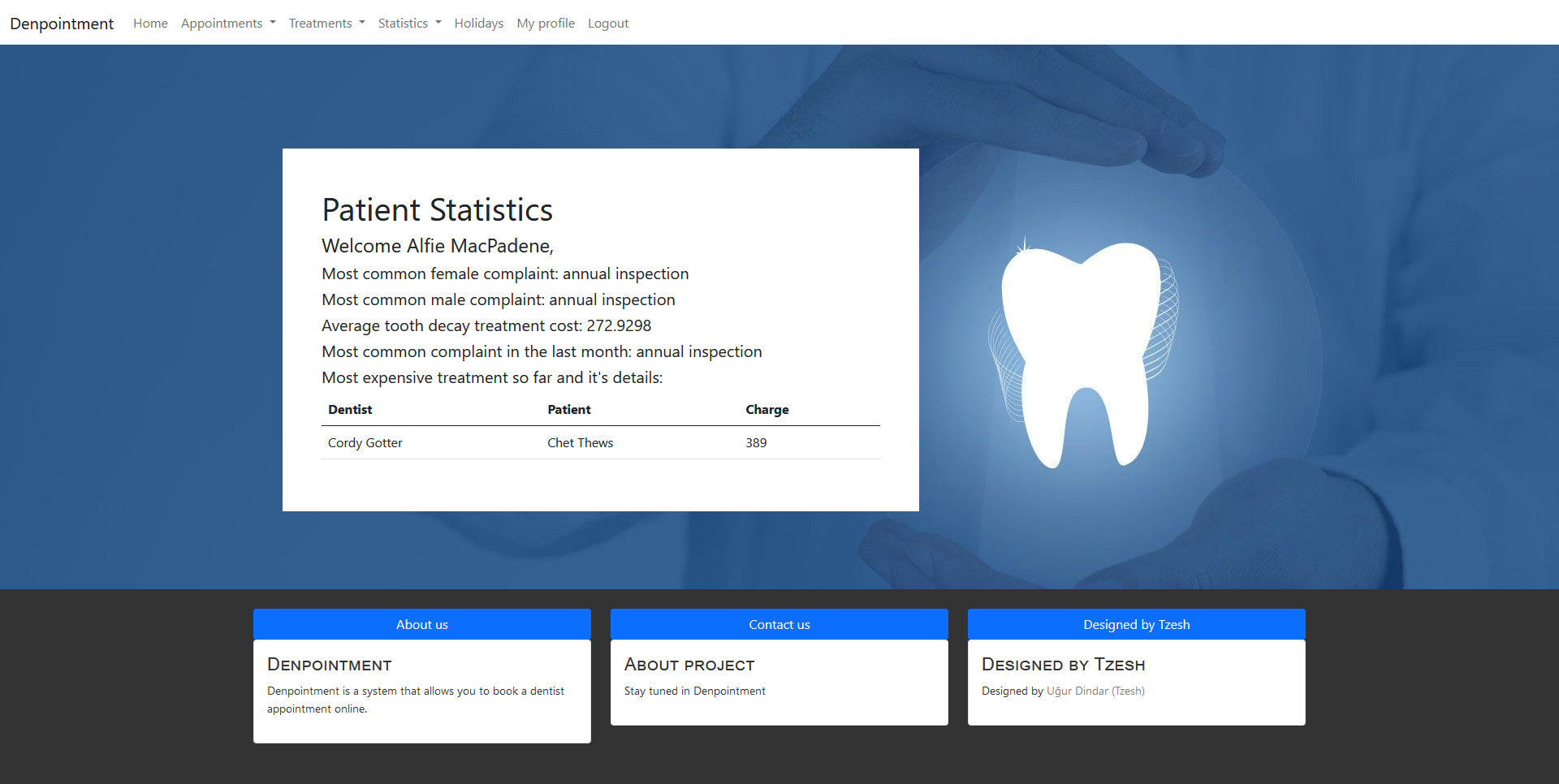 Patient statistics