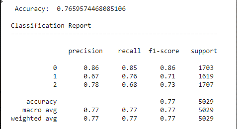 Accuracy details