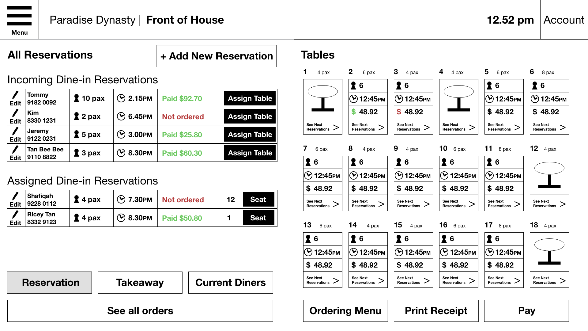 Dashboard Wireframe