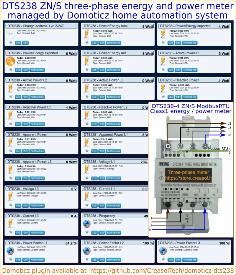 DTS238-2 ZN/S three phase energy meter, managed by Domoticz home automation system