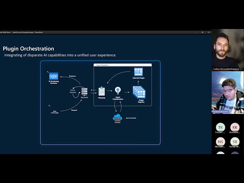 Azure’s AI Symphony: Orchestration, Embeddings and more