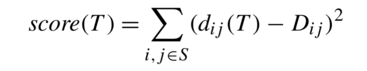 Score function for Distance-based methods