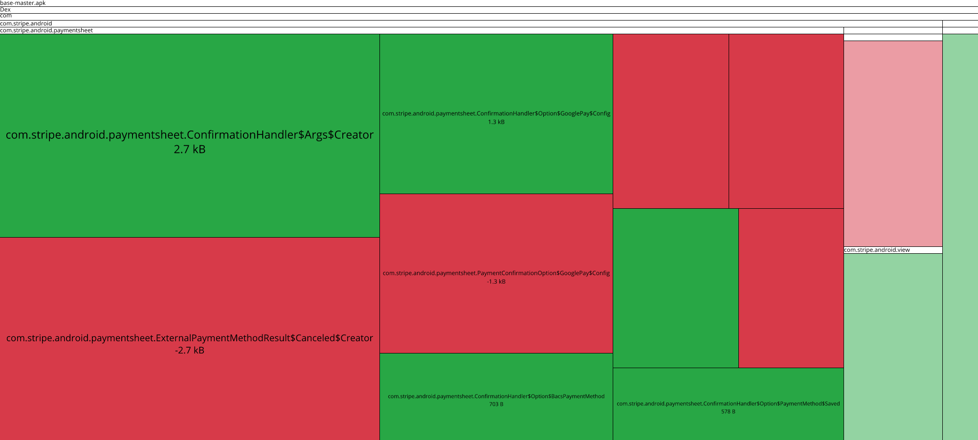 Image of diff