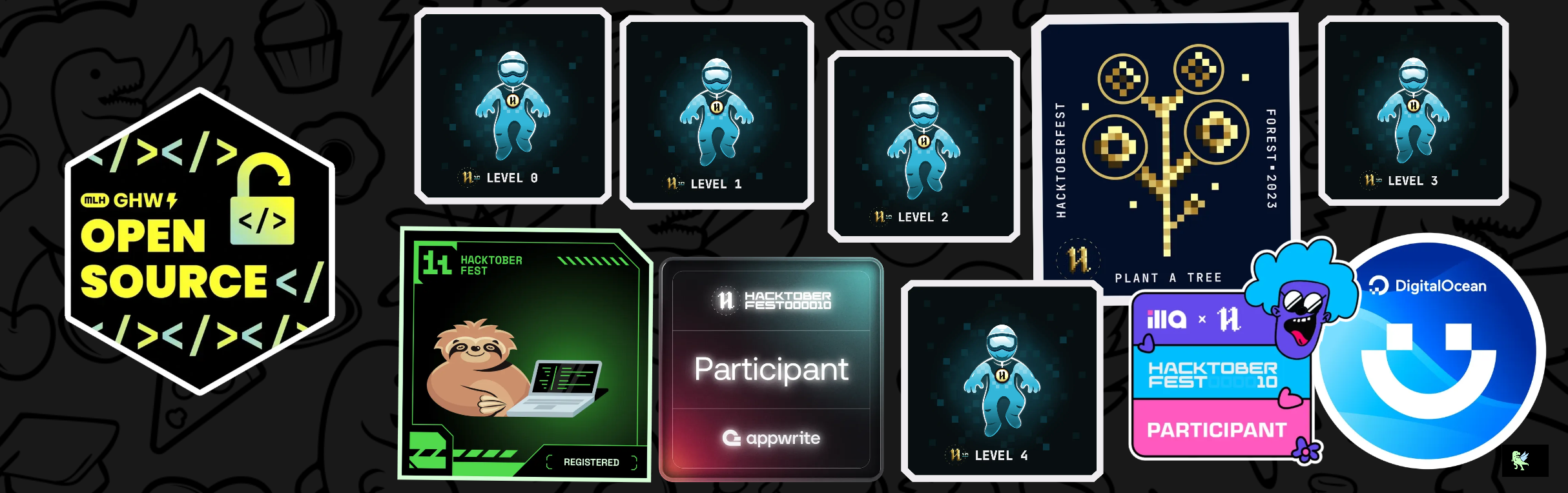 An image of @gendelta's Holopin badges, which is a link to view their full Holopin profile