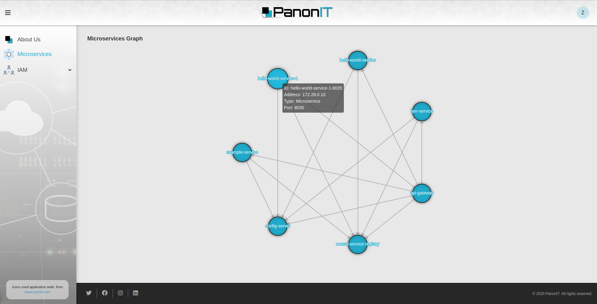 Microservices UI