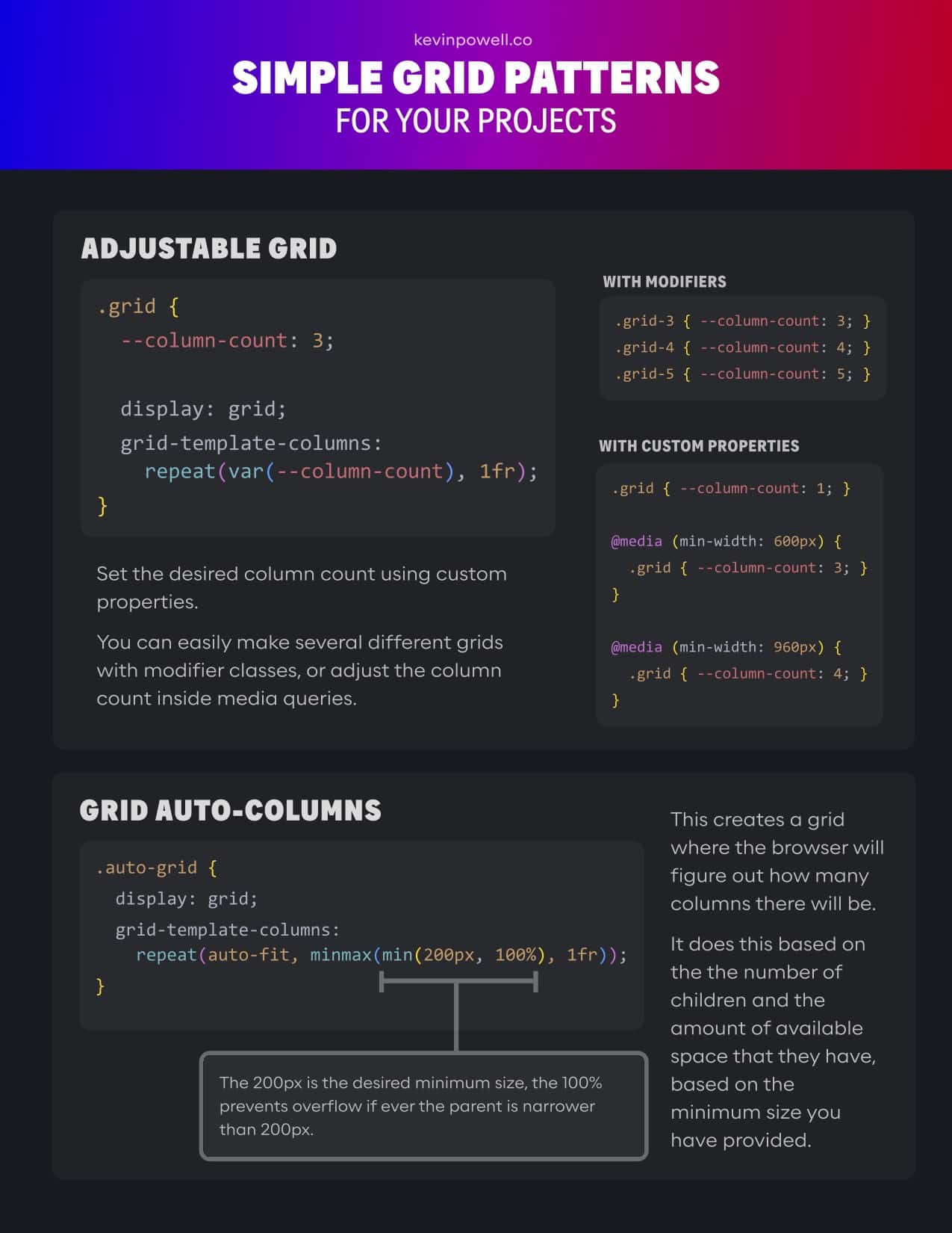 Simple Grid Layout