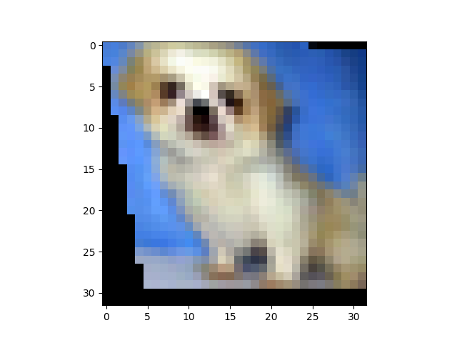 GitHub - lyxxn0414/Automated-Test: 自动化测试大作业 · GitHub