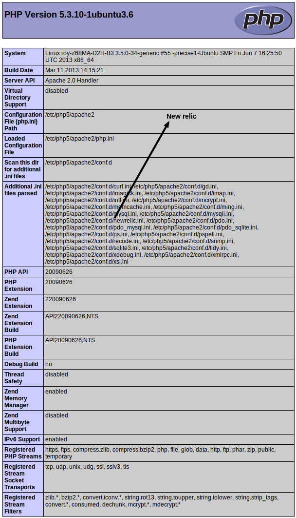 PHP info