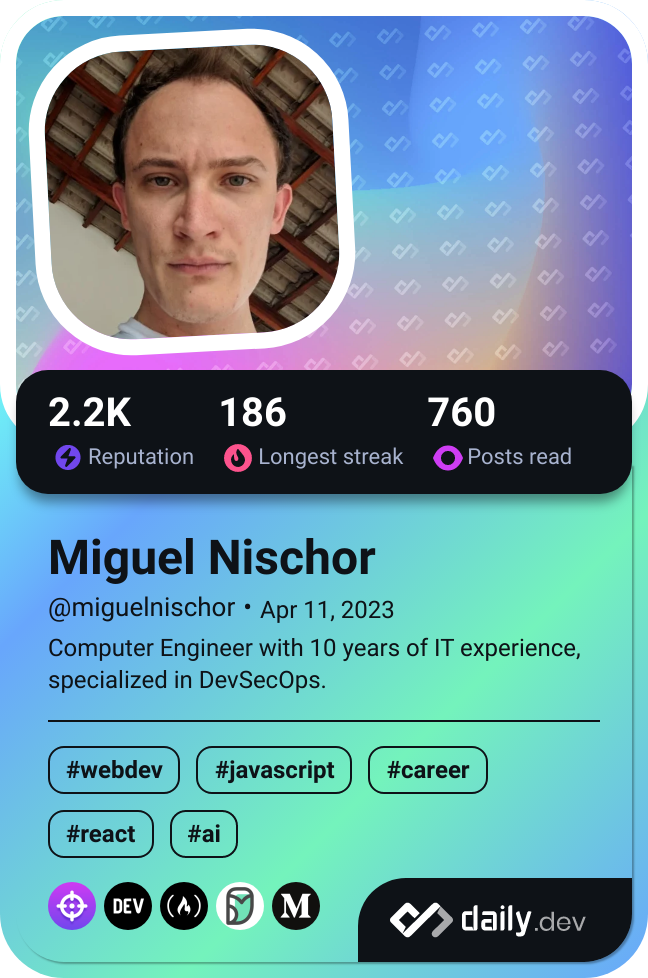 Miguel Nischor's Dev Card