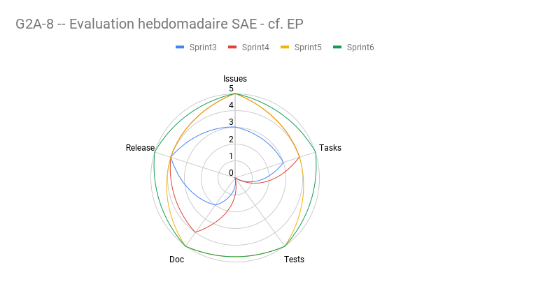 pubchart?oid=881427875&format=image