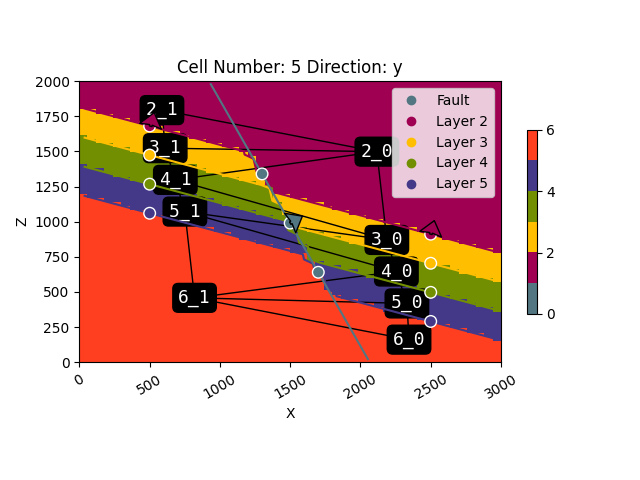 colormapped image plot thumbnail