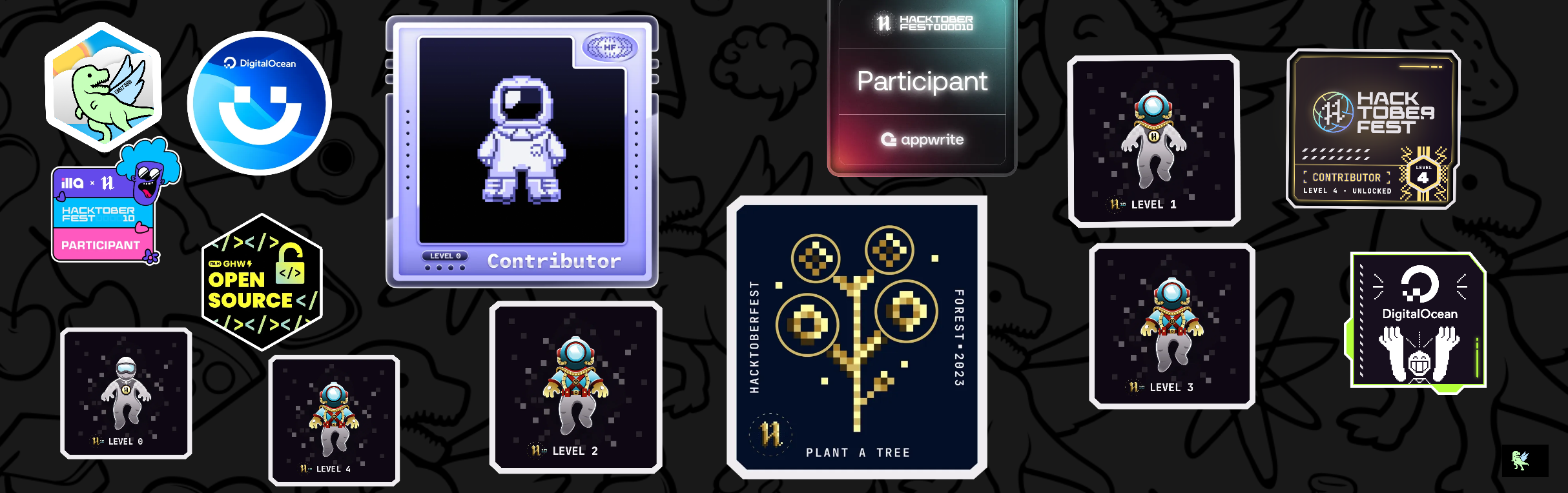 @soumyaneel's Holopin board