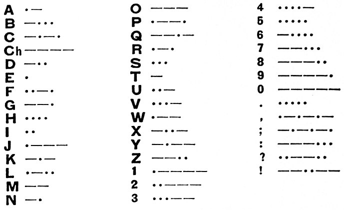 morse code translator