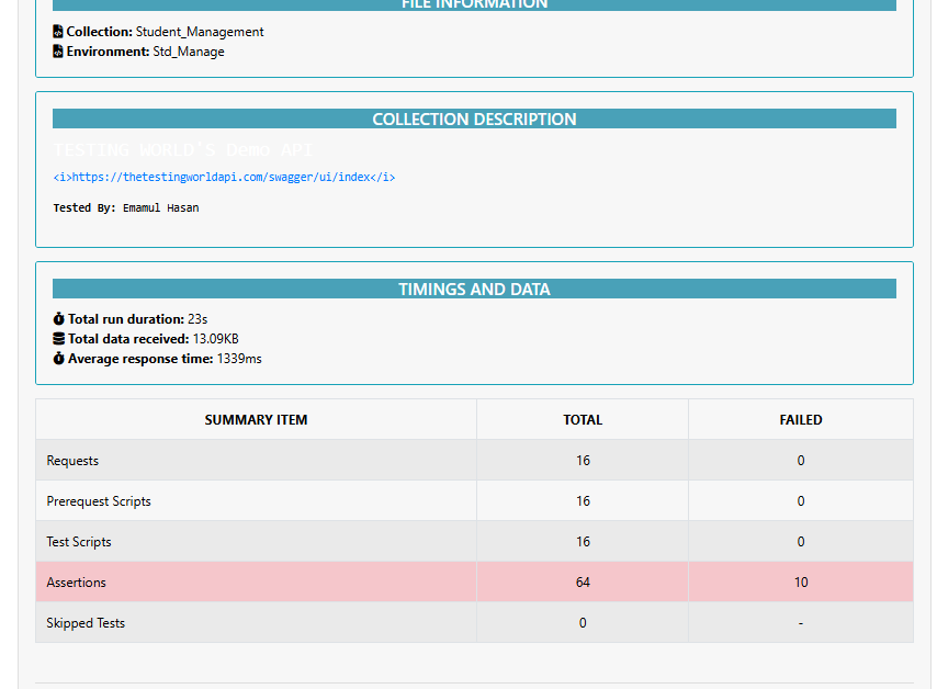 Summary-2