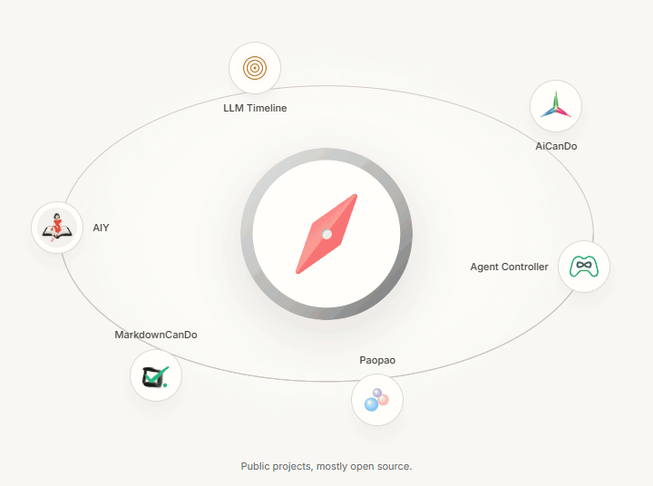 Gantrol's public projects